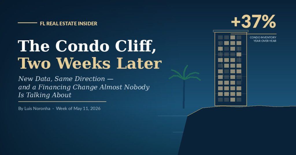 Florida condo cliff — older oceanfront tower on the edge of the SB-4D financing shift