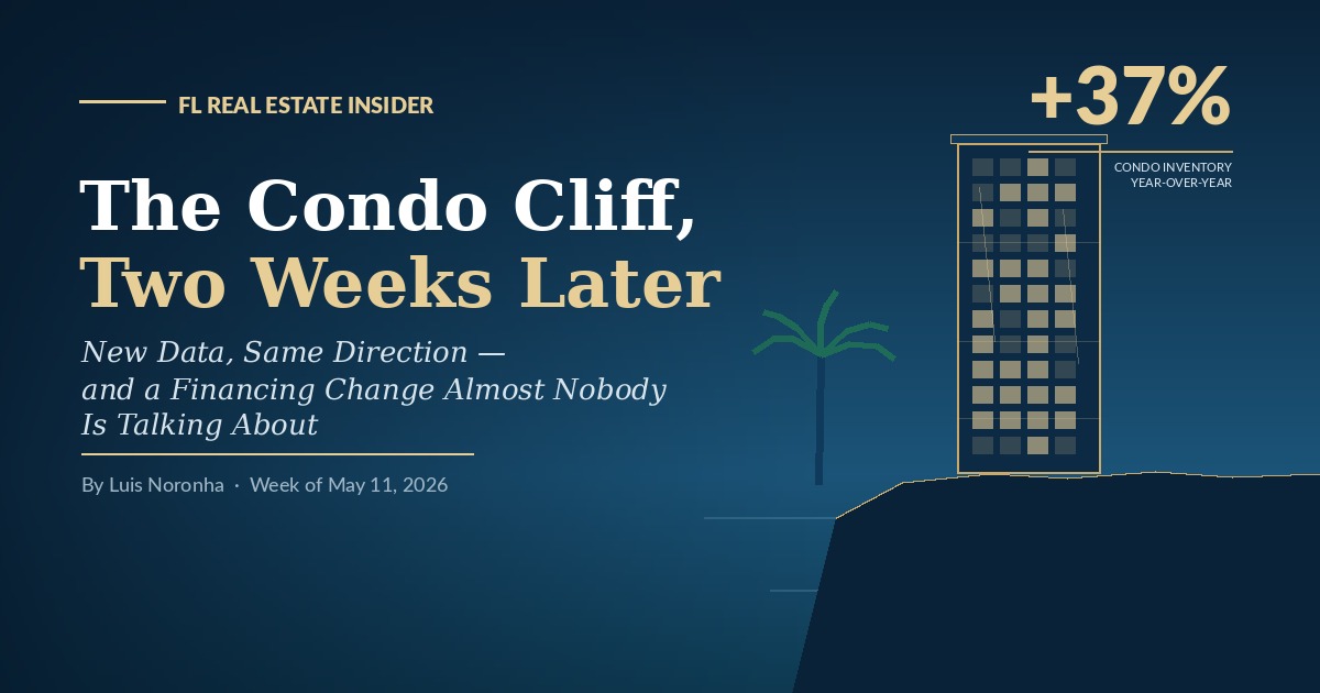 The Condo Cliff, Two Weeks Later: New Data, Same Direction — and a Financing Change Almost Nobody Is Talking About